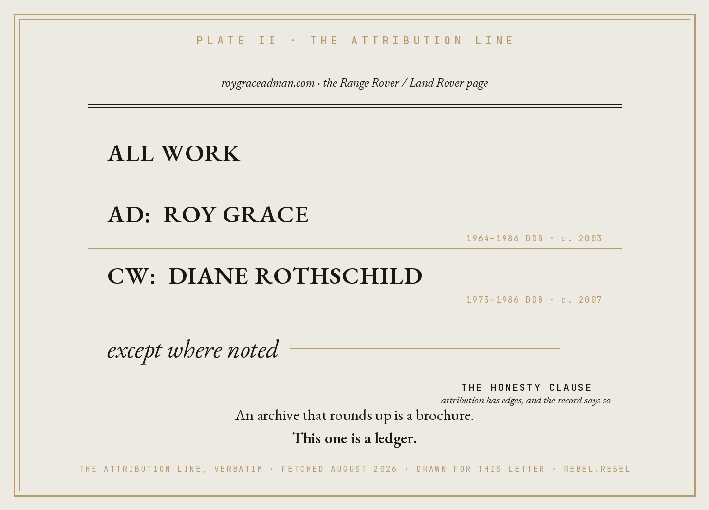 Plate II, The Attribution Line. The archive&rsquo;s single line of credit set as a ledger, with the honesty clause called out.